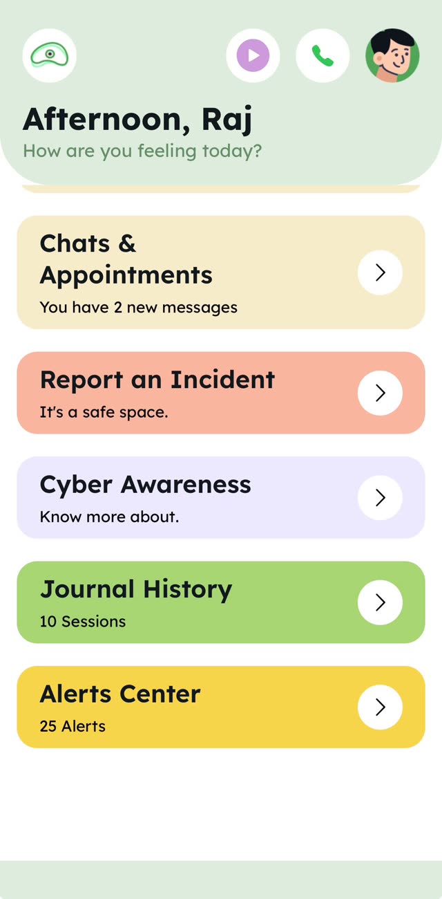 Cyber safety & digital wellbeing — in your pocket — Personalised home